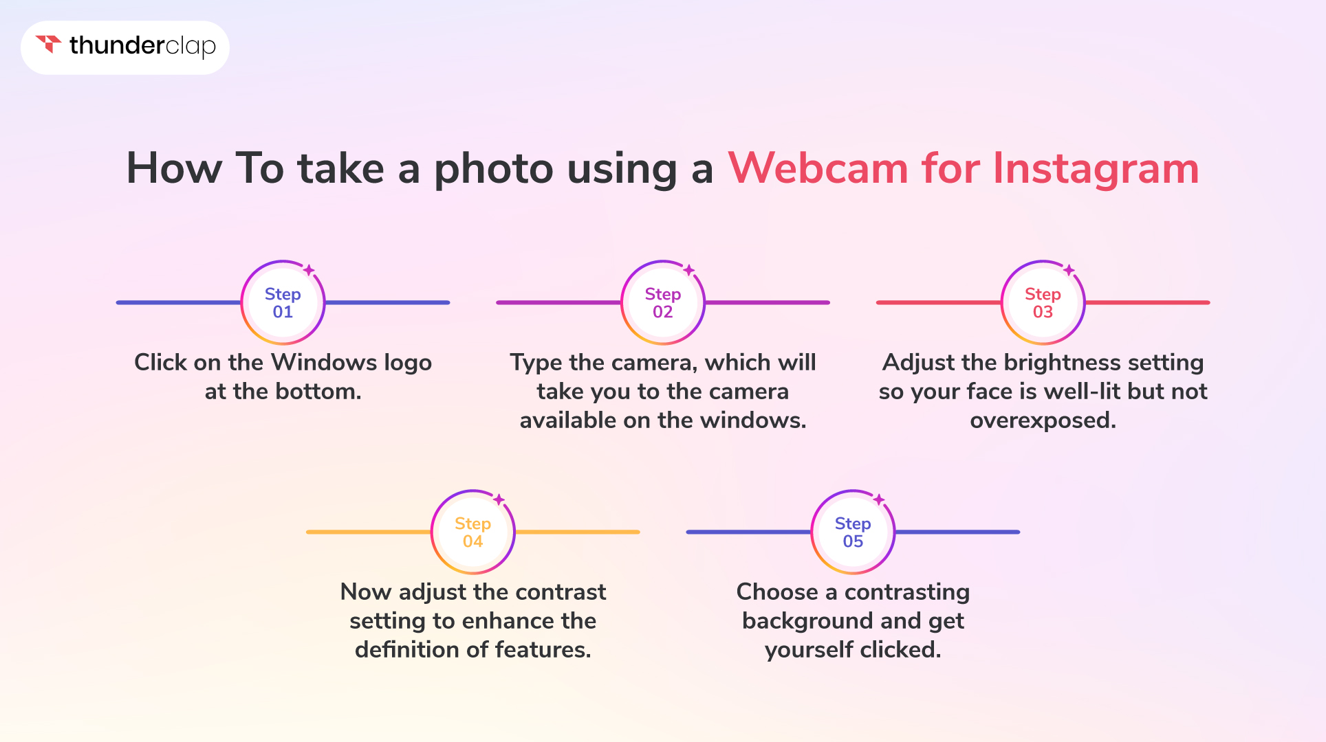 How To take a photo using a Webcam for Instagram