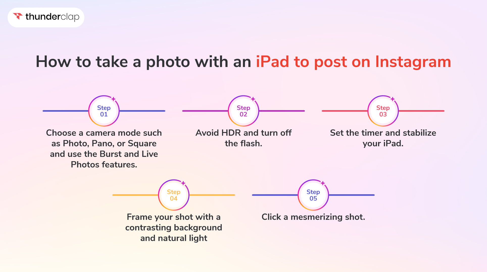 how to take a photo with an iPad to post on Instagram