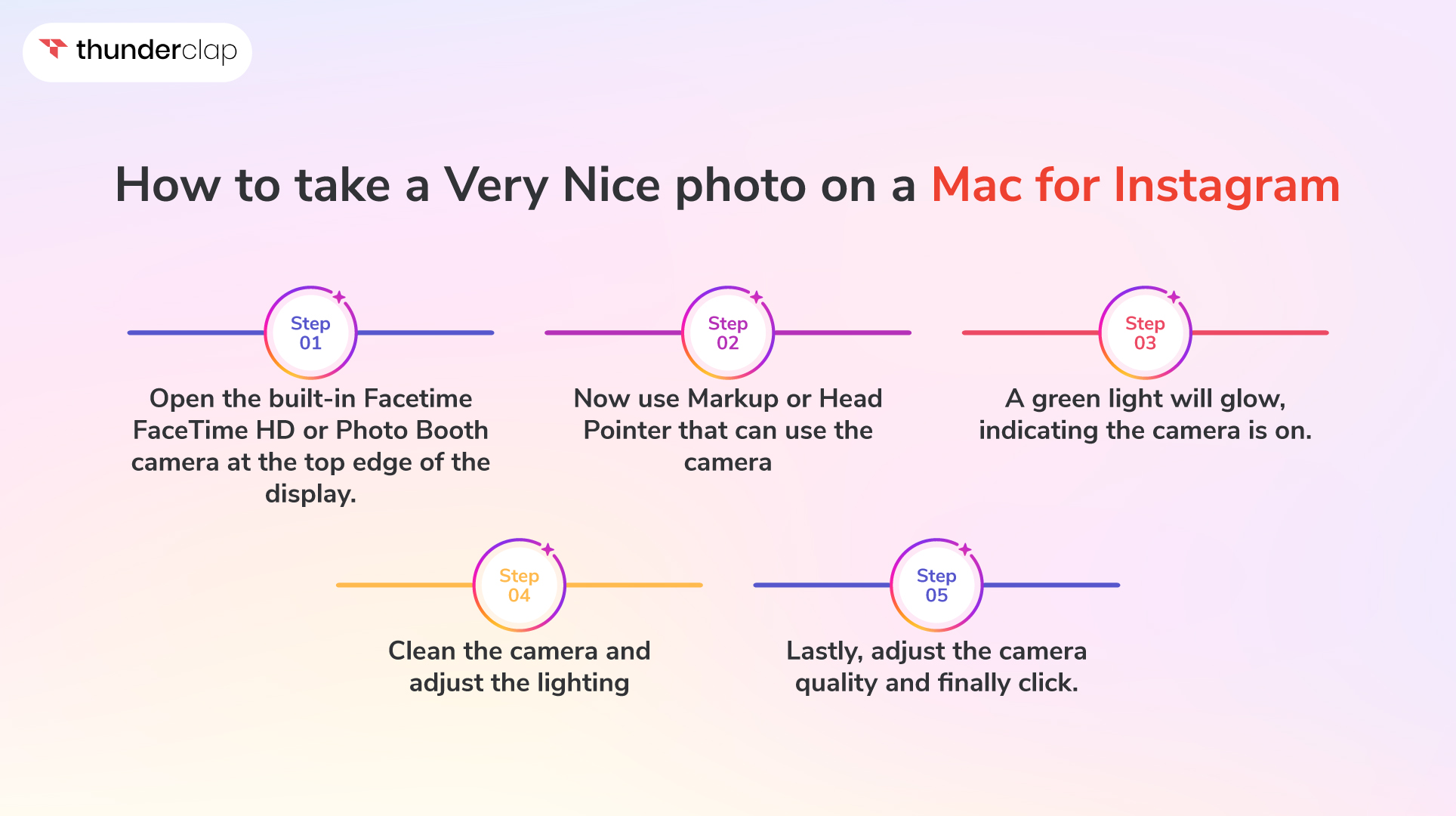 How to take a Very Nice photo on a Mac for Instagram