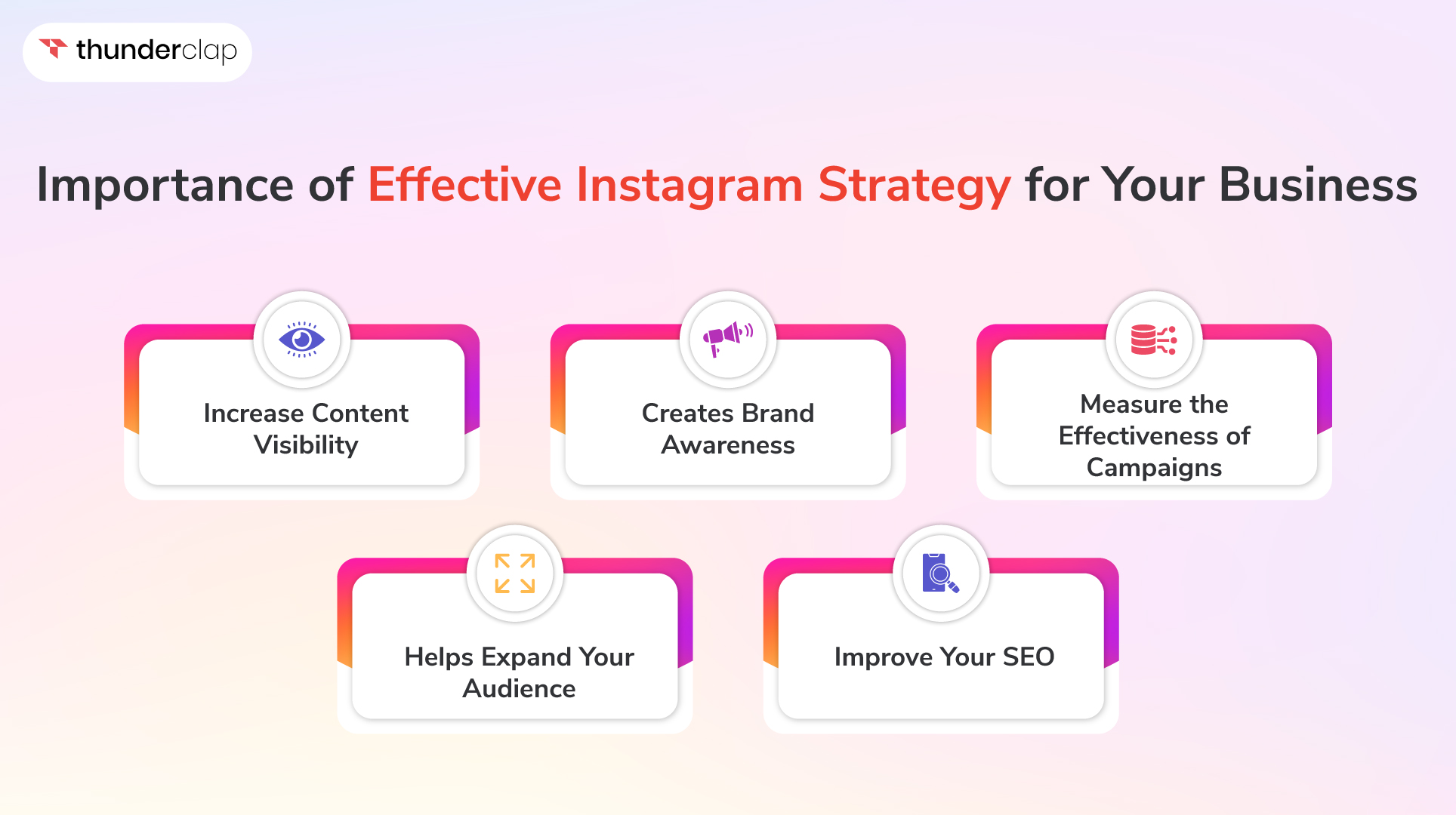 Importance of Effective Instagram Strategy for Your Business