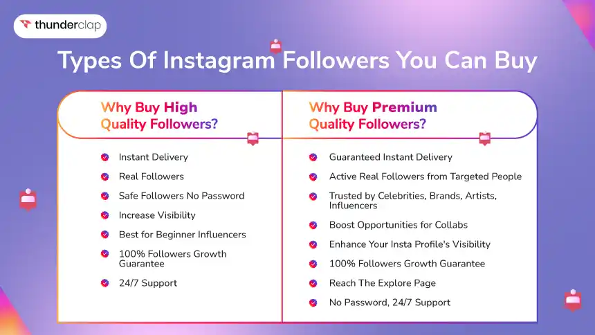 types of insta followers you can buy