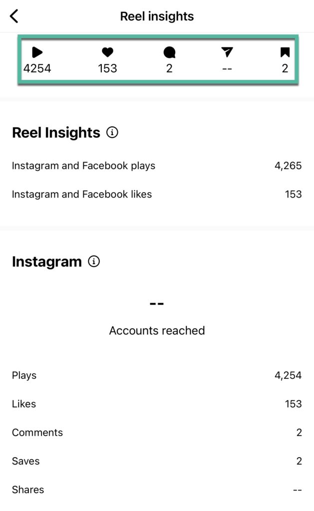 Instagram reels insights